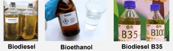 Contoh produk energi: biodiesel, bioetanol, dan biodiesel B35